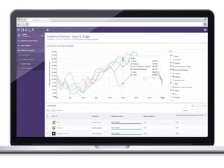 KoalaMetrics