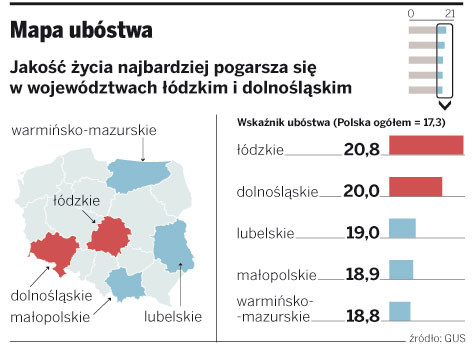 Mapa ubóstwa