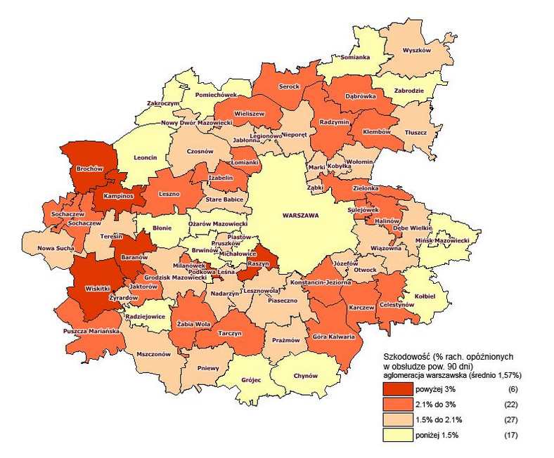 Szkodowość kredytów mieszkaniowych - aglomeracja warszawska, źródło: BIK