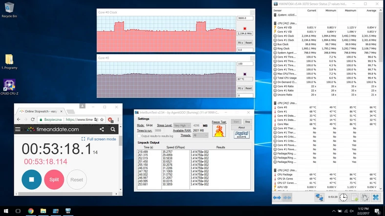 Taktowanie CPU po godzinie obciążenia – 2301 MHz