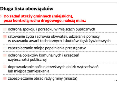 Długa lista obowiązków