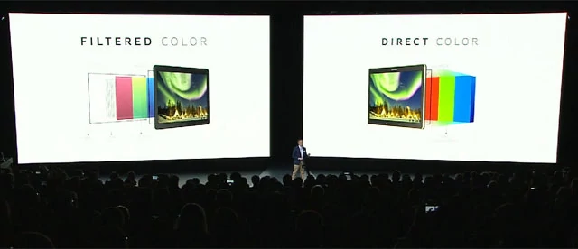 Jeśli chodzi o hardware - Samsung skupił się na jakości obrazu. Stąd w nowych tabletach ekrany sAMOLED, oferujące lepszy kontrast niż LCD