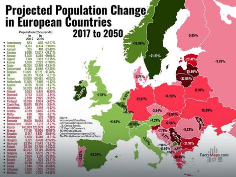 Populacija u Evropi 2050. godine