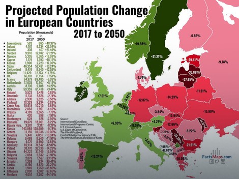 Populacija u Evropi 2050. godine