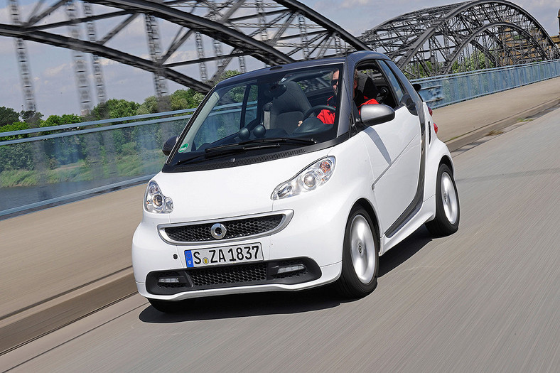 Smart fortwo Cabrio (71 KM)