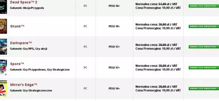 Origin znowu ścina ceny - solidne tytuły w cenie małej pizzy