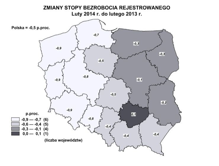 Zmiany bezrobocia rejestrowanego, luty 2014. Źródło: GUS