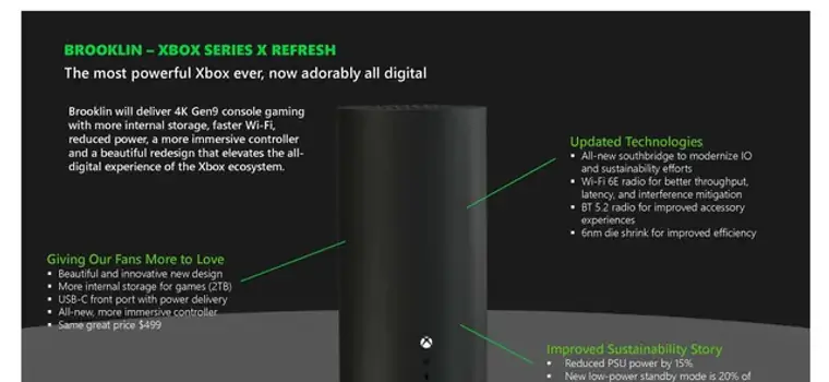 Gigantyczny wyciek Microsoftu. Poznaliśmy wygląd nowego Xboksa i nadchodzące gry