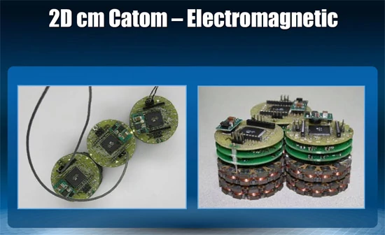 Walcowate katomy elektromagnetyczne