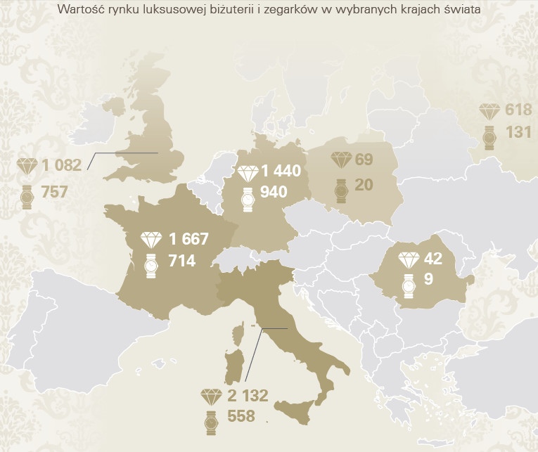 Badania KPMG pokazują, że postrzeganie dóbr i usług jako luksusowe zależy od poziomu zamożności danej osoby. Im wyższe są dochody, tym droższe dobra uznawane są za luksusowe. Przykładowo cena, od jakiej osoby zamożne uznają samochód za luksusowy, to ok. 200 tys. zł, podczas gdy dla osób bogatych to już blisko 300 tys. zł – podsumowuje Tomasz Wiśniewski, partner w KPMG w Polsce.