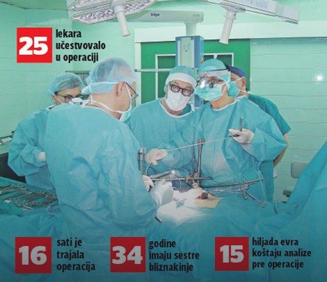 Operacija obavljena prošlog vikenda