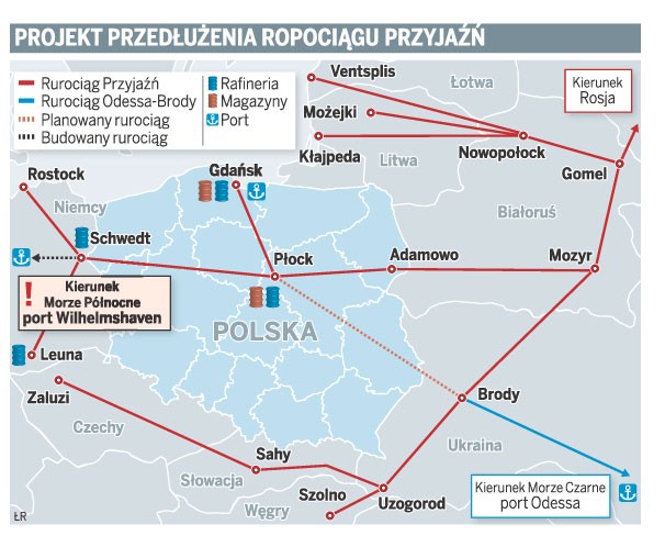 Projekt przedłużenia ropociągu przyjaźń