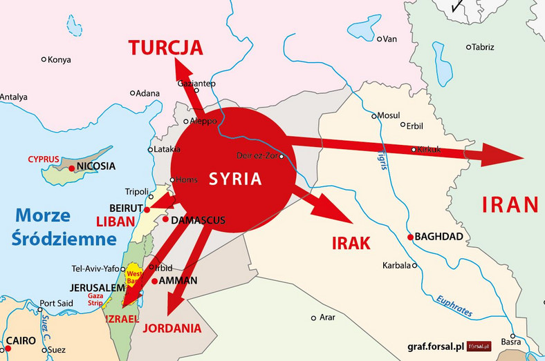 Punkt zapalny: Syria