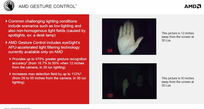 Obsługa gestami w wydaniu AMD, a dokładniej: firmy eyeSight, będącej partnerem producenta układów, działa bardzo przyzwoicie, zdecydowanie lepiej niż we wspomnianym laptopie Sony