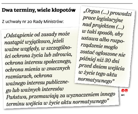 Dwa terminy, wiele kłopotów