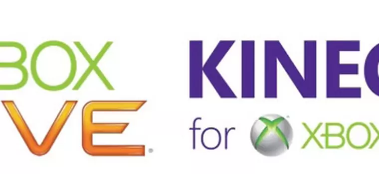Microsoft idzie za ciosem. Będzie nowy soft dla Kinecta?