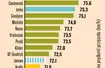 Prowadzenie na mokrej nawierzchni