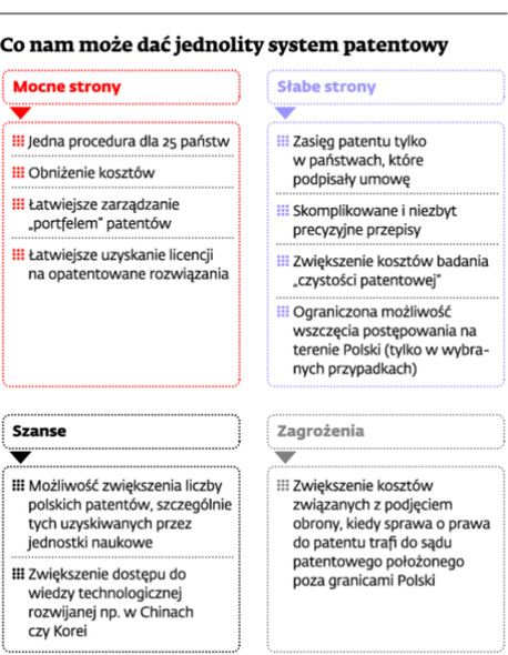 Co nam może dać jednolity system podatkowy