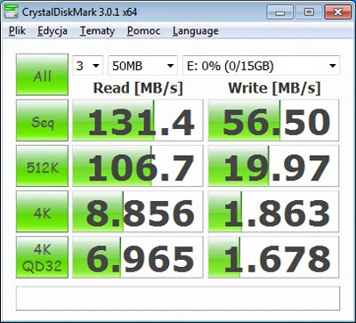 Wyniki testu CrystalDiskMark dla połączenia USB 3.0