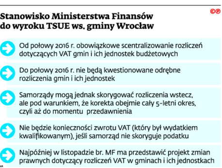 Stanowisko Ministerstwa Finansów do wyroku TSUE ws. gminy Wrocław