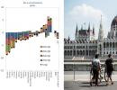 Zmiana zaangażowania zachodnich banków w regionie CESEE jako procent PKB, źródło: Inicjatywa Wiedeńska