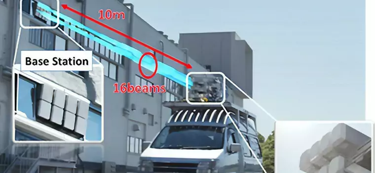 NTT DoCoMo i Mitsubishi biją rekord dla prędkości sieci 5G w samochodzie