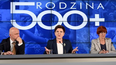 RPO: program "Rodzina 500 plus" powinien objąć domy dziecka