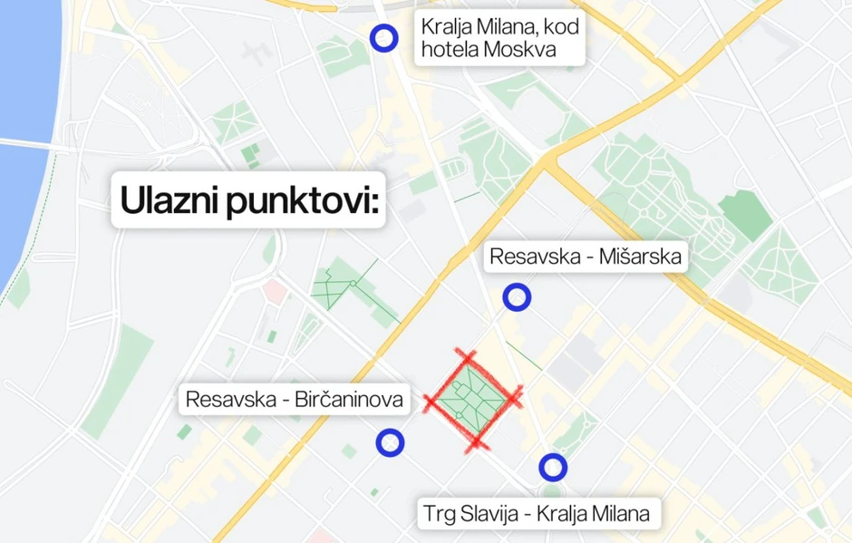 Prajd - Ulazni punktovi