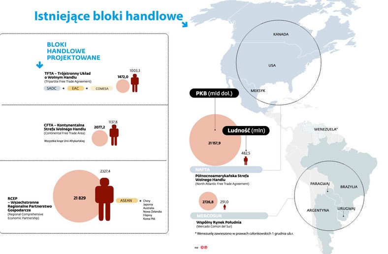 Bloki handlowe - Ameryka i projektowane.jpg