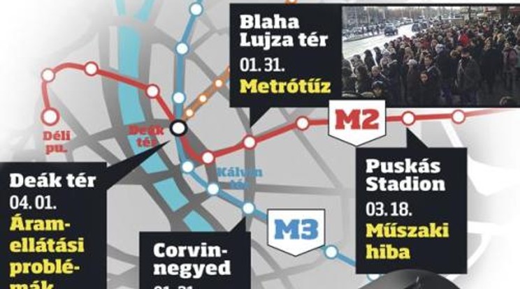 Három hónap alatt ötször állt le órákra a metró