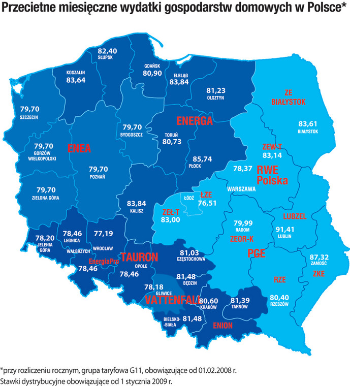 Przeciętne miesięczne wydatki na prąd gospodarstw domowych w Polsce