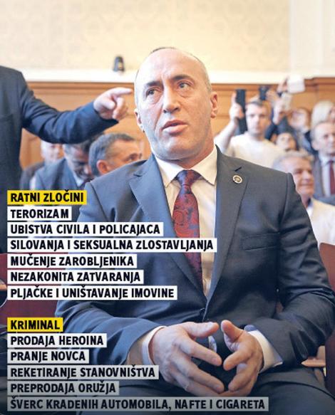 Haradinaj sprema krvoproliće:Poubijajte i spalite Srbe ako me izruče iz Francuske I-cktkqTURBXy82OTYxZjVlZGQ1MWJkMjhhMGE5MjEyMjk3MjE4ODNkZi5qcGVnk5UCzQMUAMLDlQLNAdYAwsOVB9kyL3B1bHNjbXMvTURBXy8xZDc0Y2I0MTcwNTk1MDQzNjYyOWNhYmQ2MDZmNTBmNi5wbmcHwgA