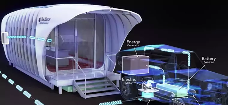 AMIE - dom wydrukowany w 3D, który można zasilać samochodem