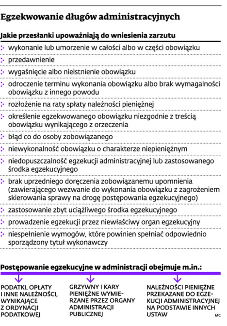 Na stronach samorządów próżno jednak szukać informacji, który adwokat lub radca prawny ma na koncie przewinienie dyscyplinarne