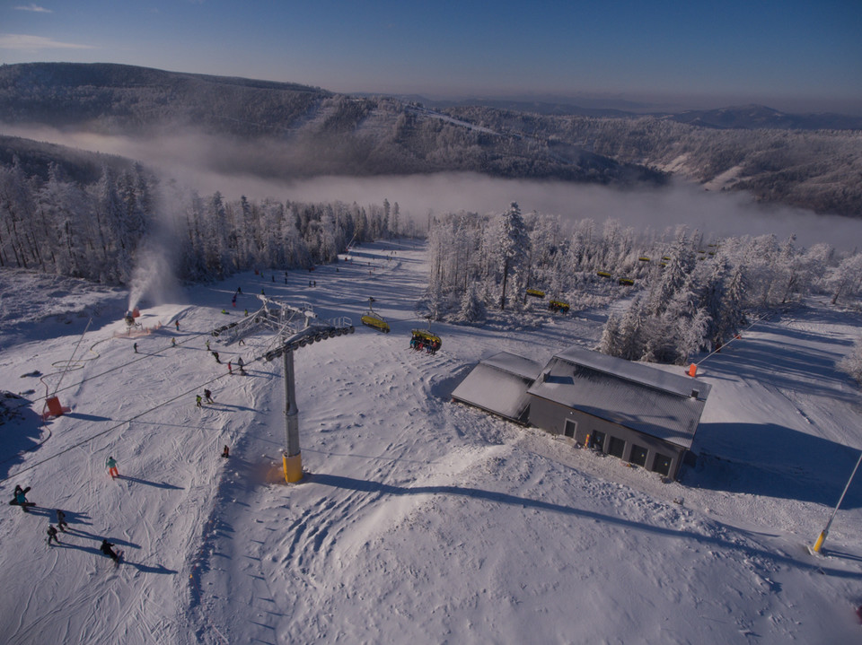 Szczyrk Mountain Resort