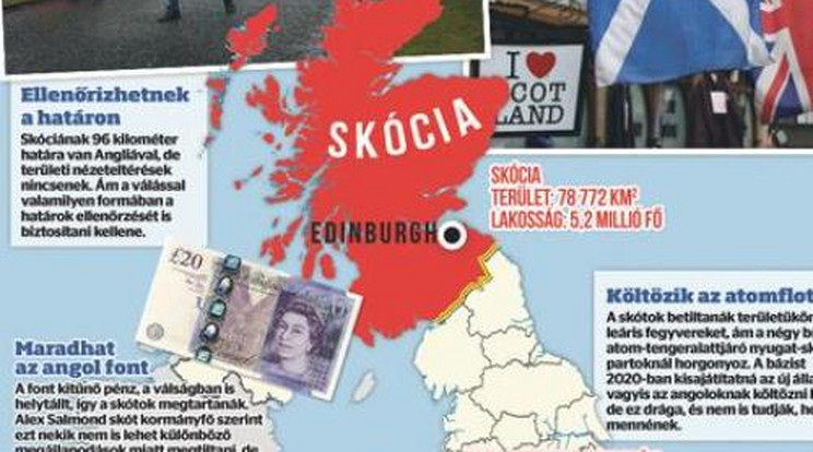 Csütörtökön dönt Skócia, el akar-e válni Nagy-Britanniától