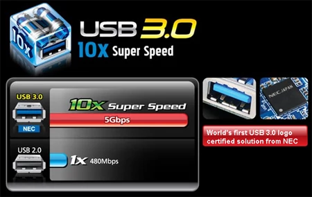 USB 3.0 obiecuje 10-krotny wzrost przepustowości