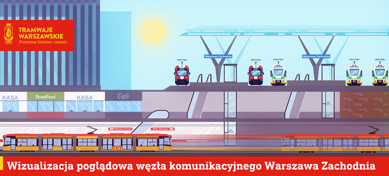   Tramway near the West Station - Visualization 