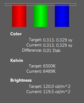 Balans poszczególnych barw, ich temperatura oraz jasność ekranu przed kalibracją i po niej