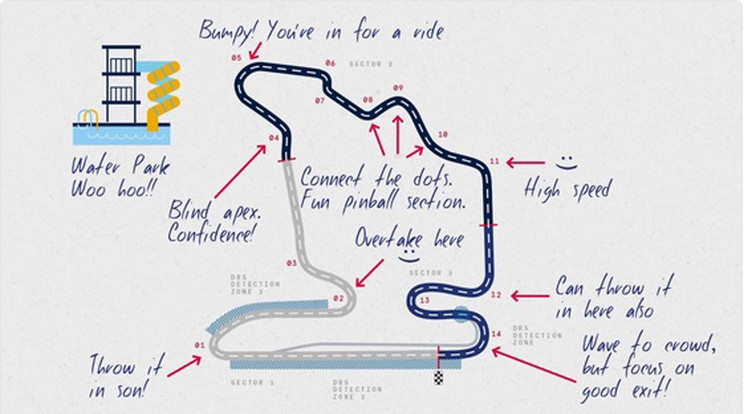 Daniel Ricciardo viccelődött, a pályarajzon még az akvaparkot is bejelölte/Fotó: Twitter