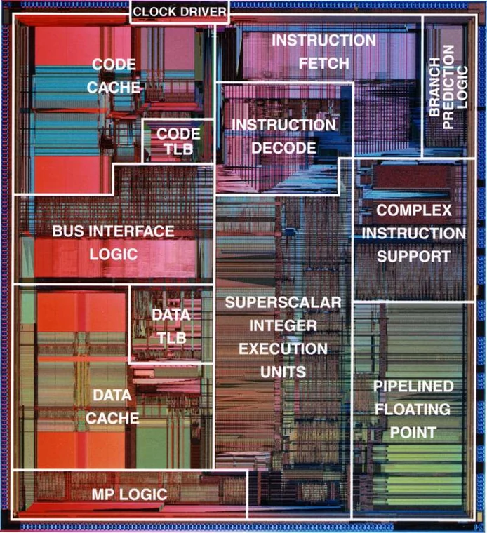 Intel Pentium