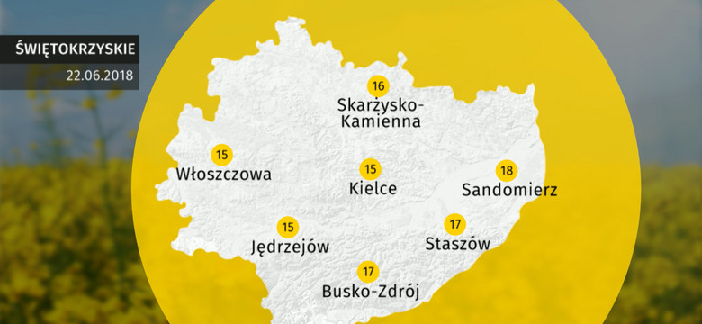 Prognoza pogody dla woj. świętokrzyskiego - 22.06