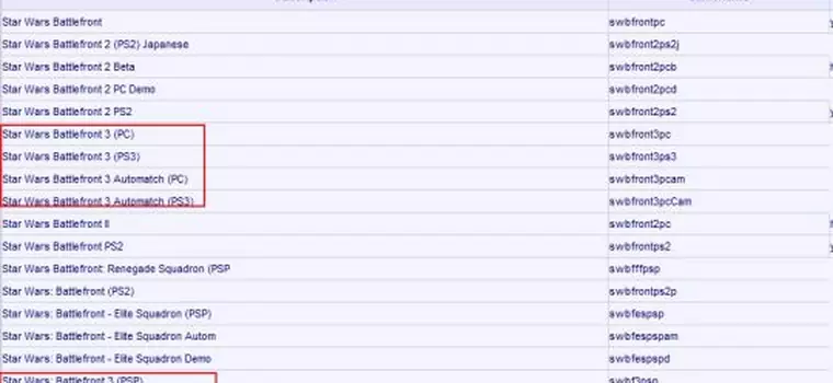 Star Wars: Battlefront 3 ujawnione przez GameSpy?