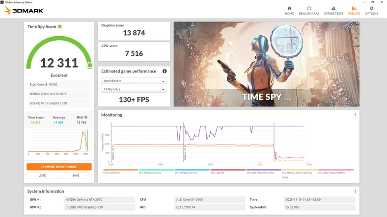 3DMark