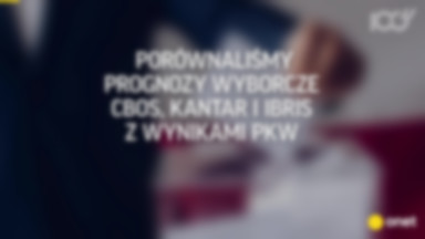 Porównaliśmy prognozy wyborcze CBOS, Kantar i IBRiS z wynikami PKW