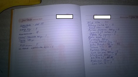 Sveska u koju se upisuju dužnici