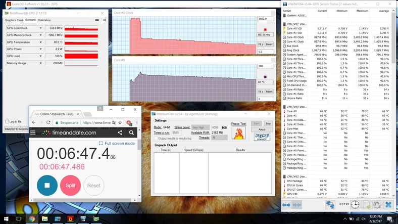 Taktowanie CPU i GPU po 6 minutach obciążenia – 897 MHz (!) i 550 MHz