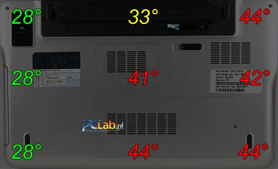 Jeżeli Dell XPS L701x spoczywa na kolanach, może się zrobić ciepło. Nawet 44°C– łatwo się spocić