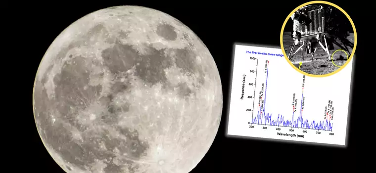 Kluczowe odkrycie księżycowego łazika z Indii. Naukowcy tego się nie spodziewali [ZDJĘCIA]