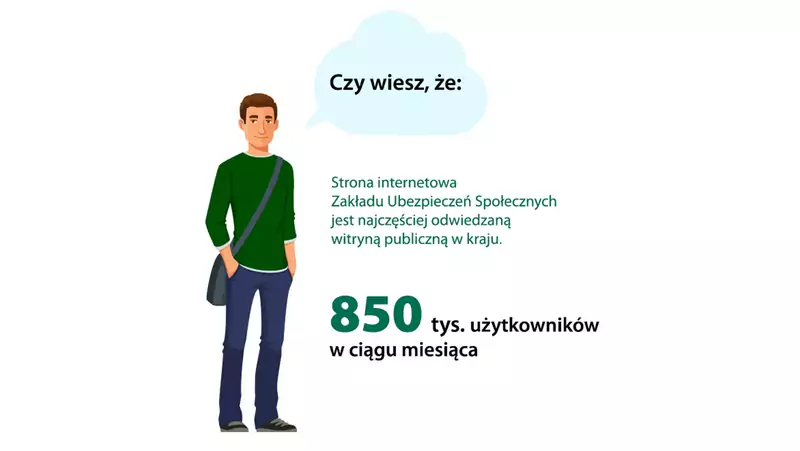 Użytkownicy strony internetowej